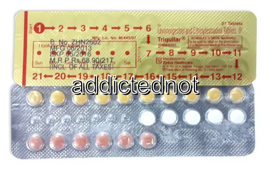 Etinilestradiol / Levonorgestrel